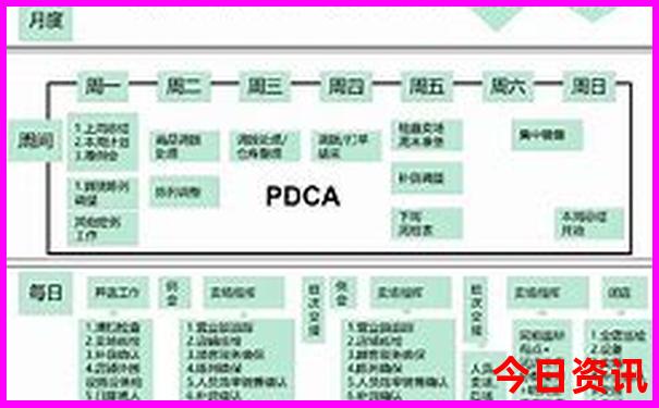 北海值得去的景点